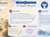 18 settembre: L’Angelo della gioia 18 settembre 2026 mese degli angeli
